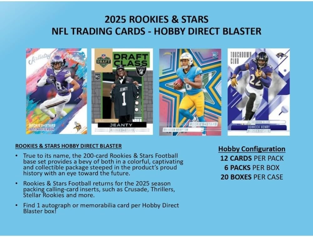 2025 Panini Rookies & Stars Football 6-Pack Hobby Blaster Trading Card Box (1 Autograph or Memorabilia Card Per Box) - Image 2